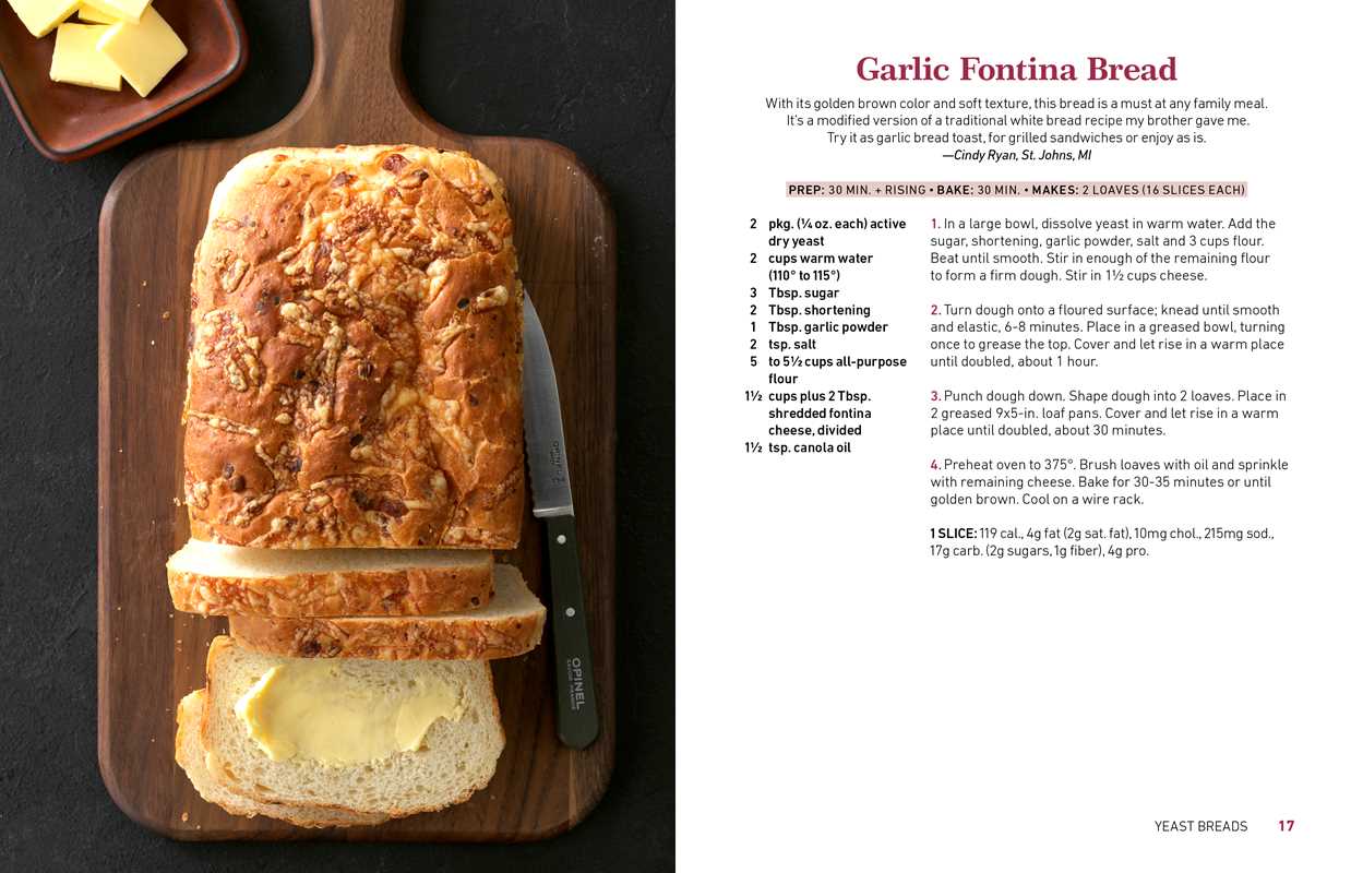 Taste of Home Breads by