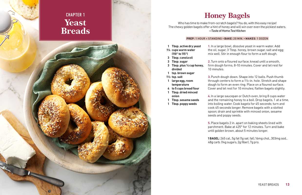 Taste of Home Breads by