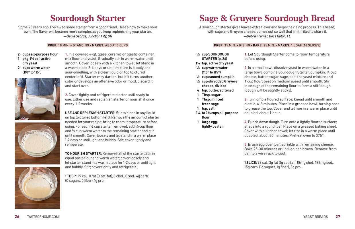 Taste of Home Breads by